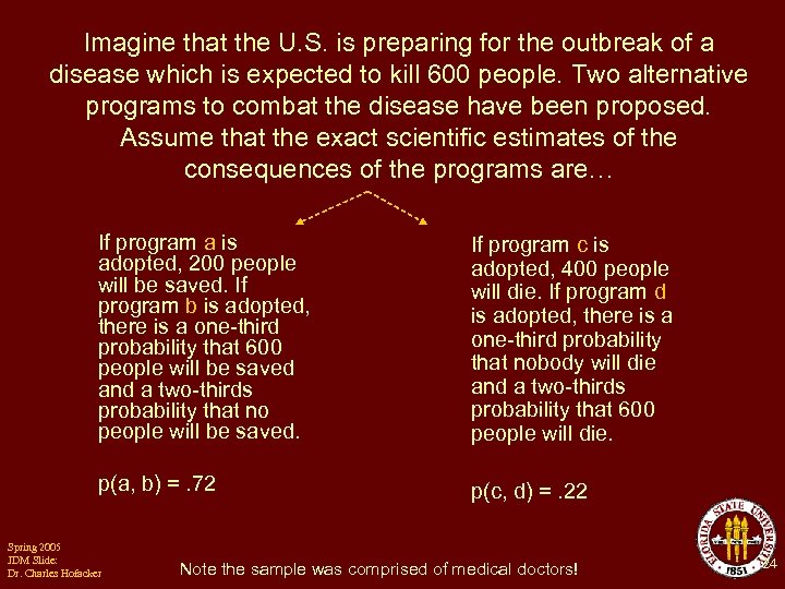 Imagine that the U. S. is preparing for the outbreak of a disease which