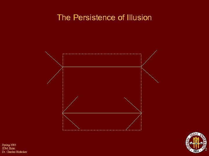 The Persistence of Illusion Spring 2005 JDM Slide: Dr. Charles Hofacker 2 