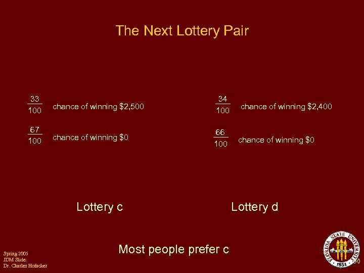 The Next Lottery Pair 33 100 67 100 chance of winning $2, 500 34