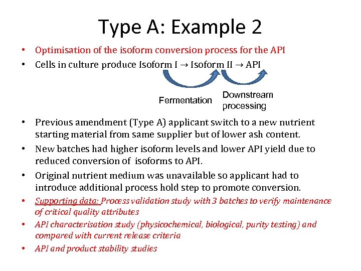 Type A: Example 2 • Optimisation of the isoform conversion process for the API