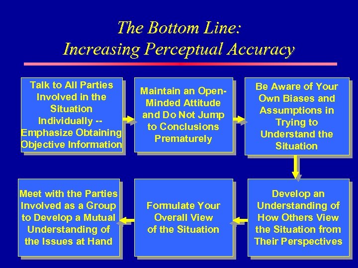 The Bottom Line: Increasing Perceptual Accuracy Talk to All Parties Involved in the Situation