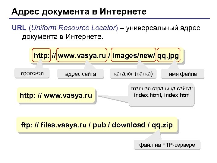 Адрес документа в Интернете URL (Uniform Resource Locator) – универсальный адрес документа в Интернете.
