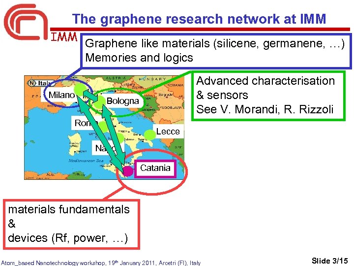 The graphene research network at IMM Graphene like materials (silicene, germanene, …) Memories and