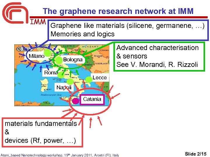 The graphene research network at IMM Graphene like materials (silicene, germanene, …) Memories and