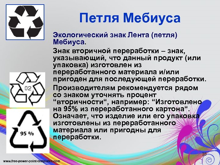 Какой символ имеет алюминий. Петля Мебиуса. Знак Мебиуса. Петля Мёбиуса на упаковке. Знак переработки.