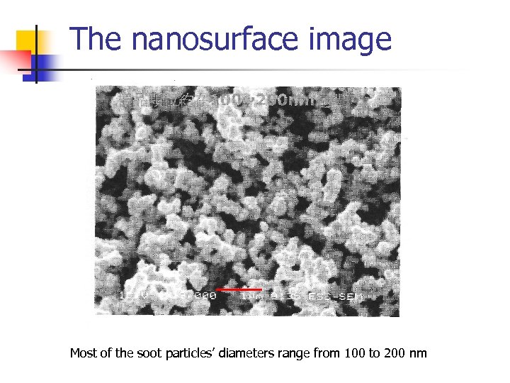 The nanosurface image Most of the soot particles’ diameters range from 100 to 200