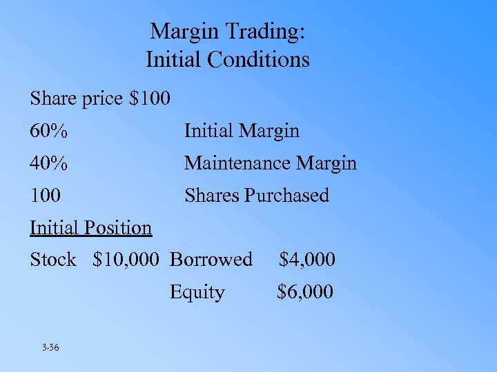 Margin Trading: Initial Conditions Share price $100 60% Initial Margin 40% Maintenance Margin 100