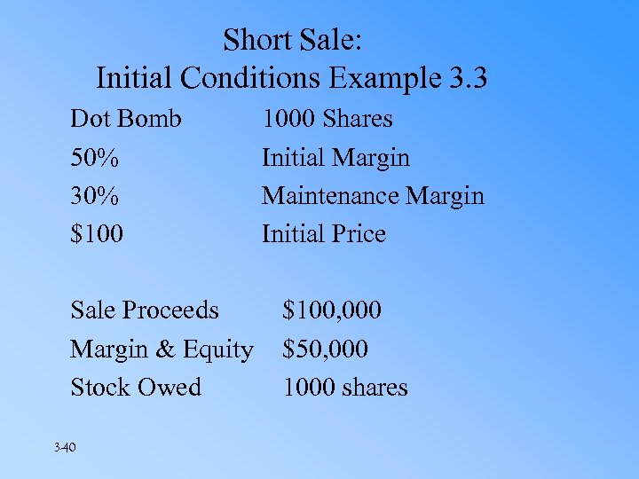 Short Sale: Initial Conditions Example 3. 3 Dot Bomb 50% 30% $100 Sale Proceeds
