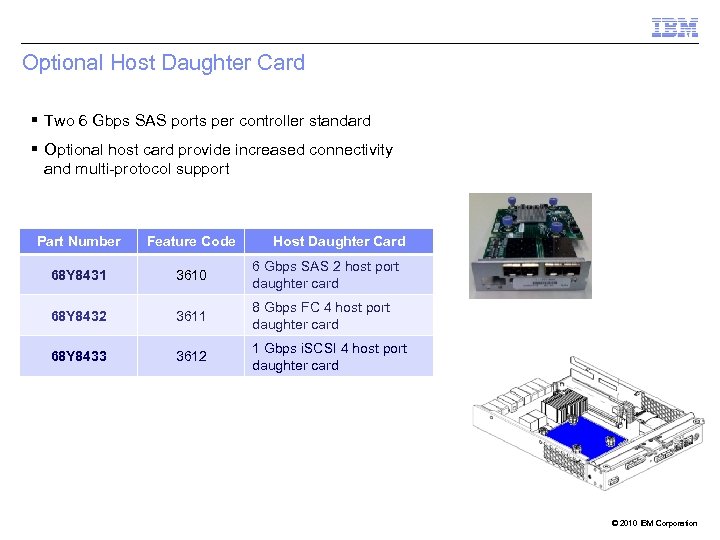 Optional Host Daughter Card § Two 6 Gbps SAS ports per controller standard §