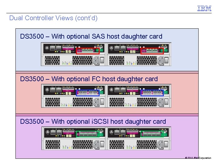 Dual Controller Views (cont’d) DS 3500 – With optional SAS host daughter card DS