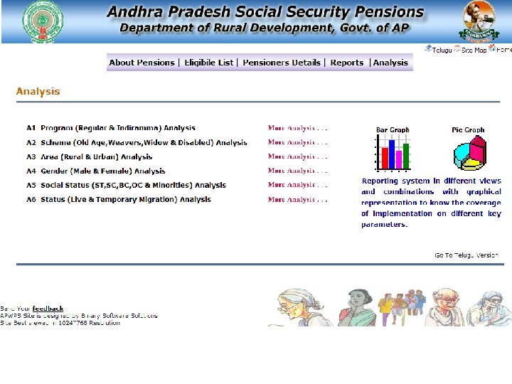 11 SOCIAL SECURITY PENSIONS 