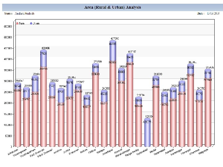 13 SOCIAL SECURITY PENSIONS 