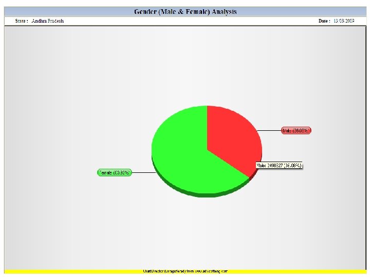 14 SOCIAL SECURITY PENSIONS 