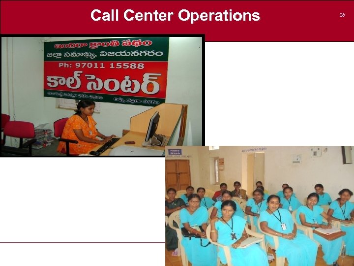 Call Center Operations 28 