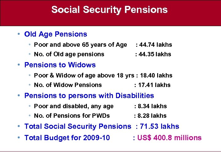 Social Security Pensions • Old Age Pensions • Poor and above 65 years of
