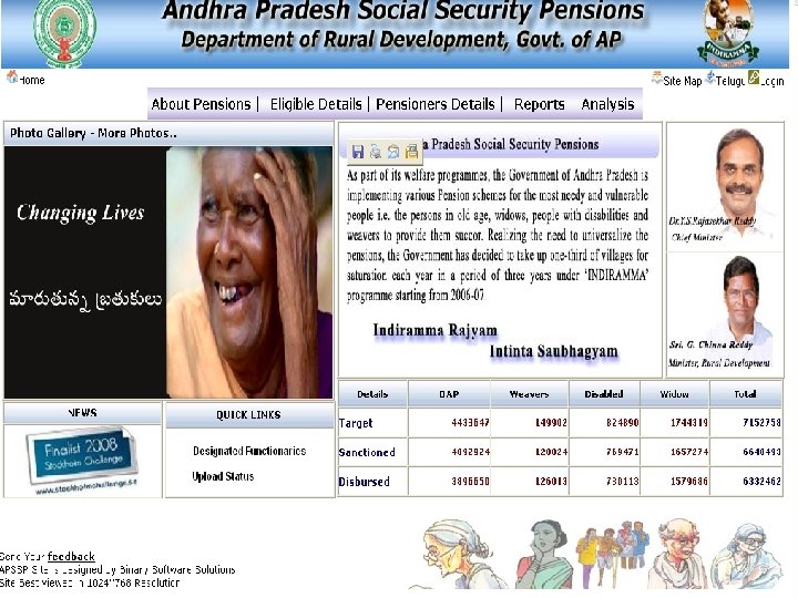 8 SOCIAL SECURITY PENSIONS 