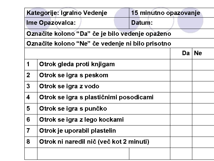 Kategorije: Igralno Vedenje 15 minutno opazovanje Ime Opazovalca: Datum: Označite kolono “Da” če je
