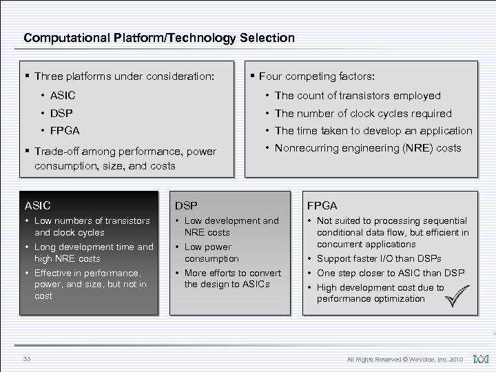 Computational Platform/Technology Selection § Three platforms under consideration: § Four competing factors: • ASIC