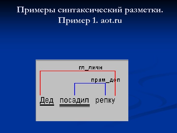 Примеры синтаксический разметки. Пример 1. aot. ru 