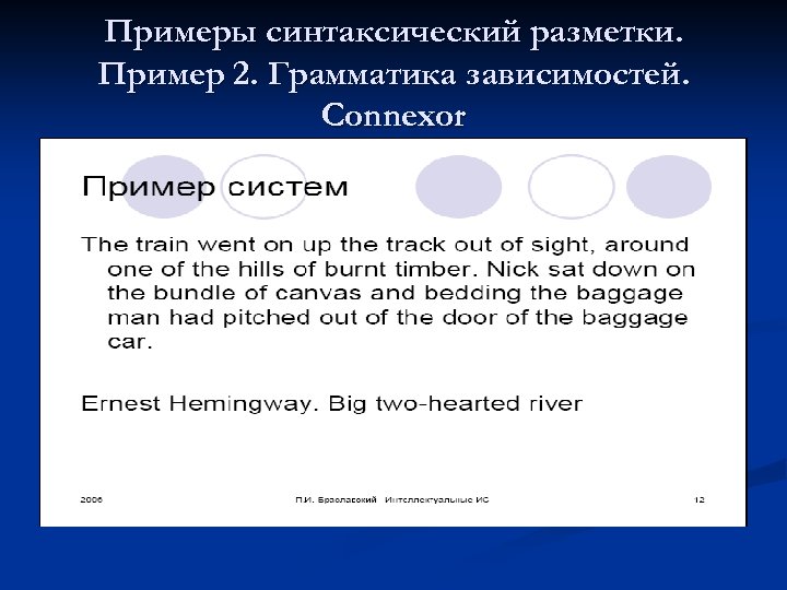 Примеры синтаксический разметки. Пример 2. Грамматика зависимостей. Connexor 