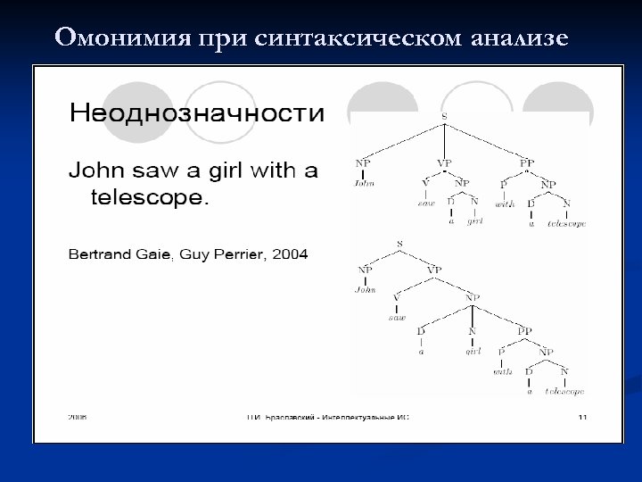 Омонимия при синтаксическом анализе 