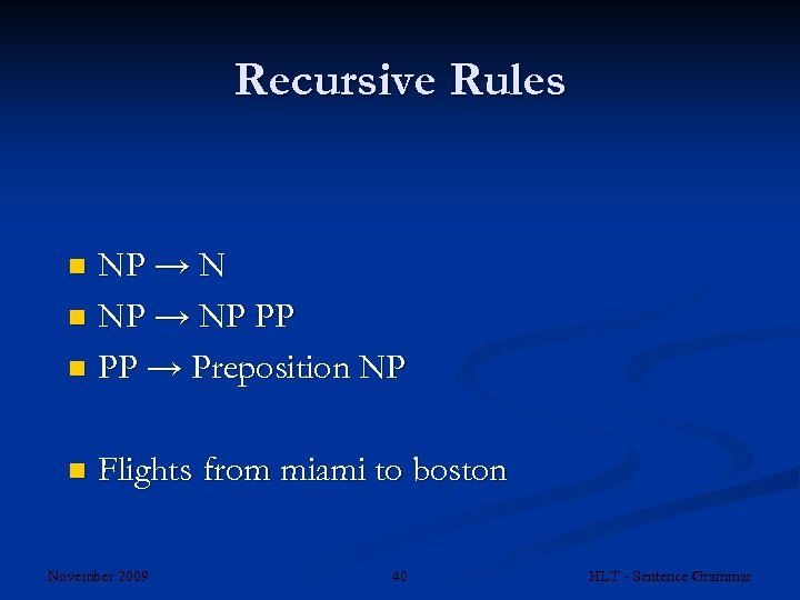 Recursive Rules NP → N n NP → NP PP n PP → Preposition