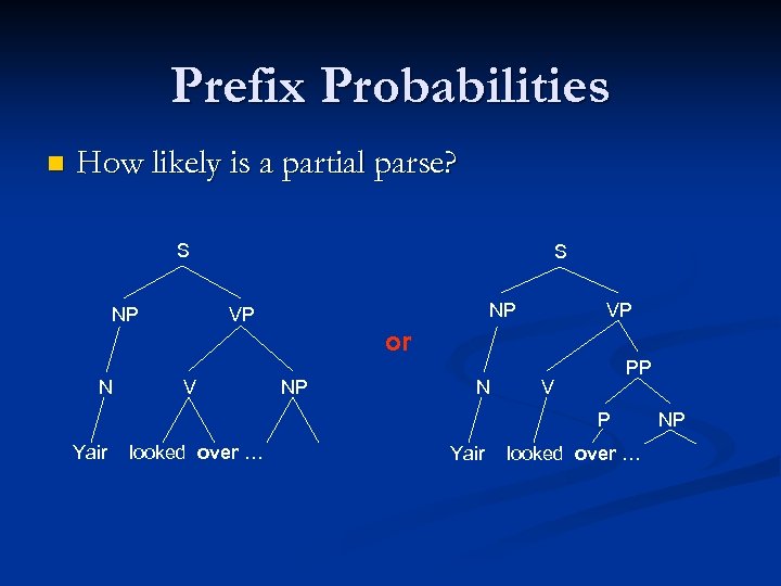 Prefix Probabilities n How likely is a partial parse? S NP VP VP or
