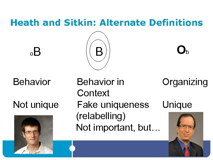 Heath and Sitkin: Alternate Definitions o B Behavior Not unique B Ob Behavior in