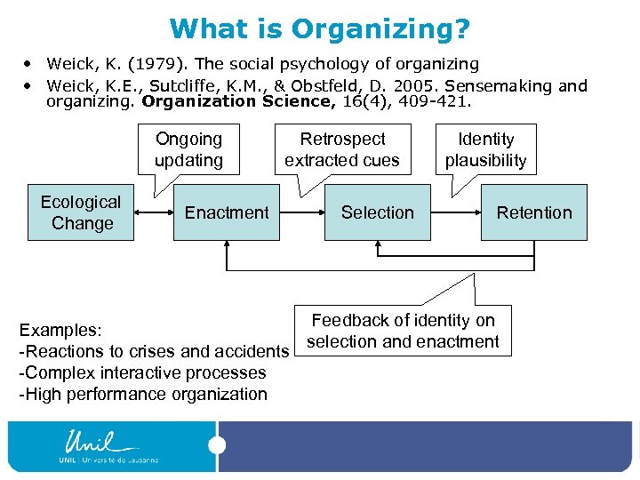 What is Organizing? • Weick, K. (1979). The social psychology of organizing • Weick,