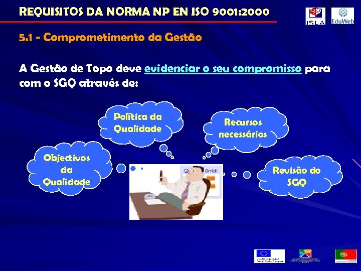 REQUISITOS DA NORMA NP EN ISO 9001: 2000 5. 1 - Comprometimento da Gestão