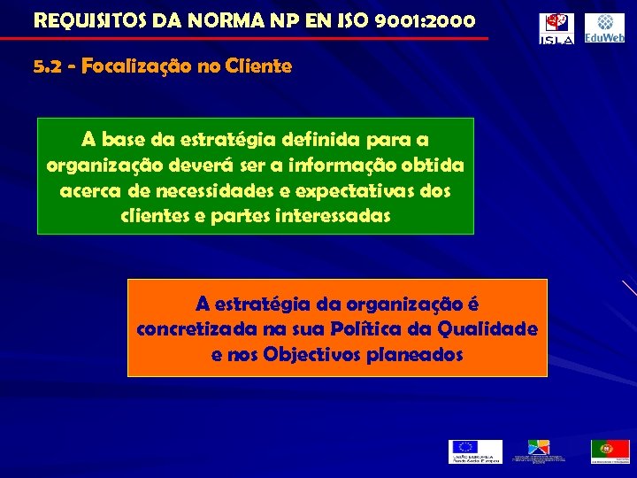 REQUISITOS DA NORMA NP EN ISO 9001: 2000 5. 2 - Focalização no Cliente
