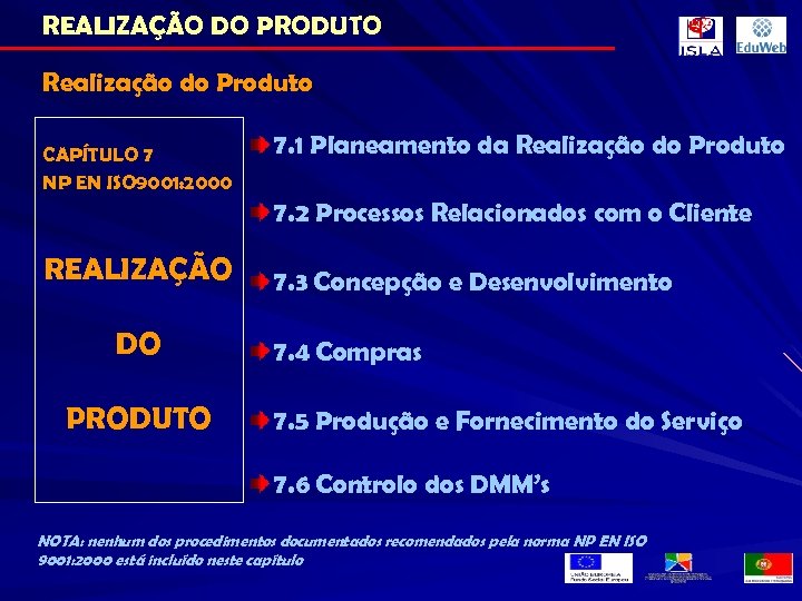 REALIZAÇÃO DO PRODUTO Realização do Produto CAPÍTULO 7 NP EN ISO 9001: 2000 7.