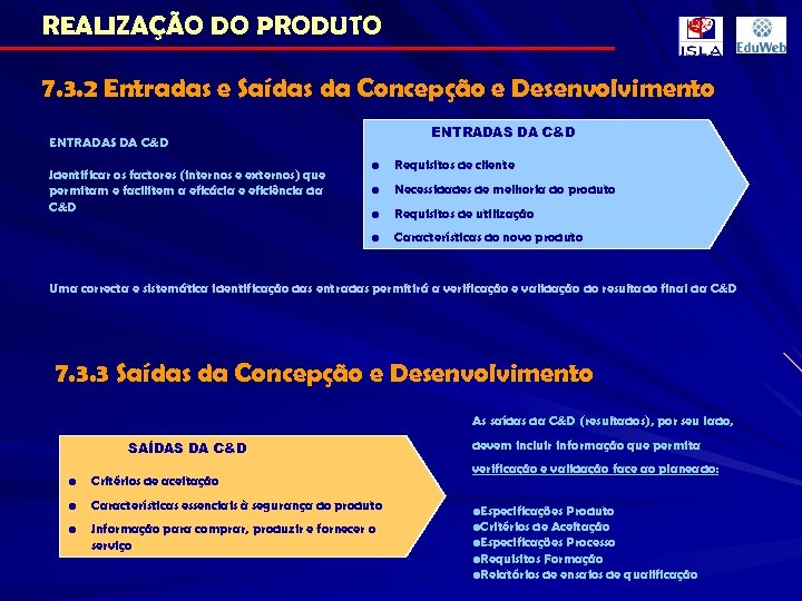 REALIZAÇÃO DO PRODUTO 7. 3. 2 Entradas e Saídas da Concepção e Desenvolvimento ENTRADAS
