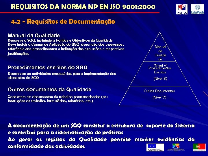 REQUISITOS DA NORMA NP EN ISO 9001: 2000 4. 2 - Requisitos de Documentação