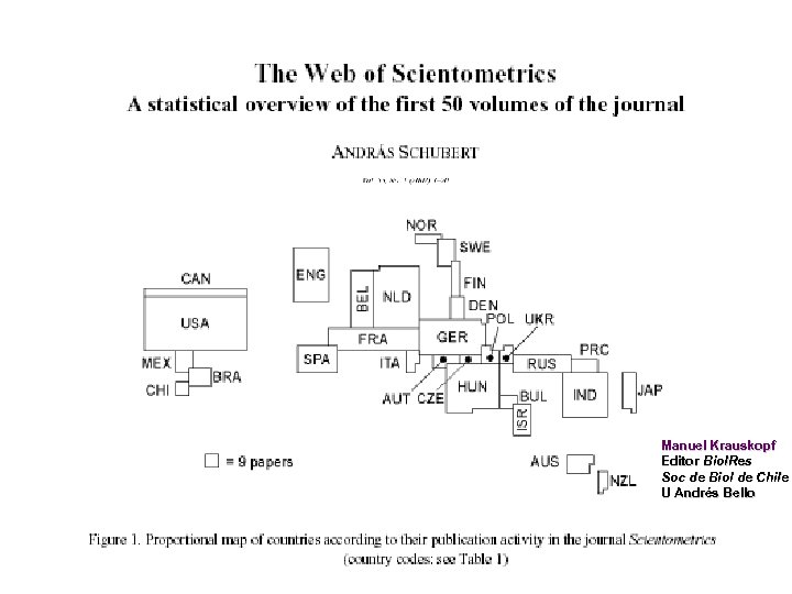 Manuel Krauskopf Editor Biol. Res Soc de Biol de Chile U Andrés Bello 