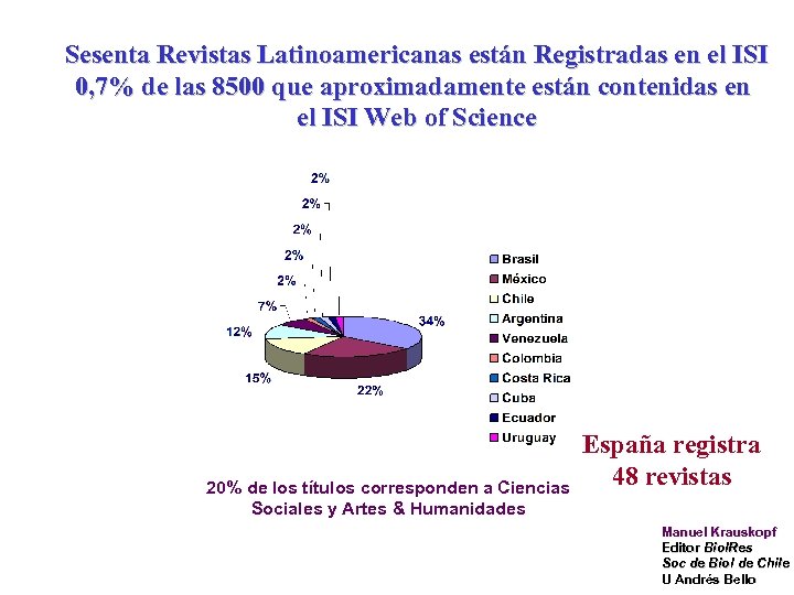 Sesenta Revistas Latinoamericanas están Registradas en el ISI 0, 7% de las 8500 que