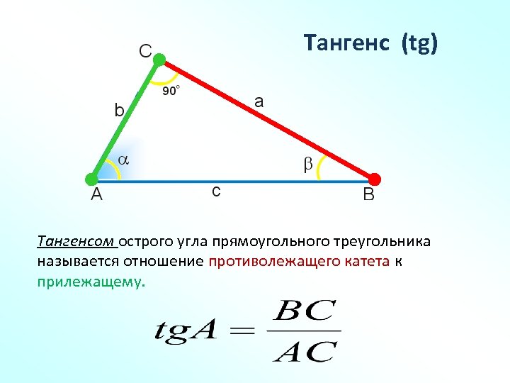 Тангенс (tg) Тангенсом острого угла прямоугольного треугольника называется отношение противолежащего катета к прилежащему. 