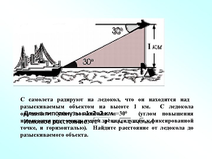 С самолета радируют на ледокол, что он находится над разыскиваемым объектом на высоте 1