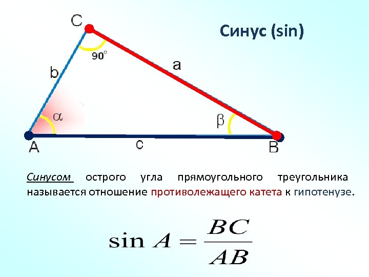 Синус противолежащего угла. Синус прилежащий к гипотенузе. Синус катет. Отношение противолежащего катета к гипотенузе. Синус противолежащий катет.