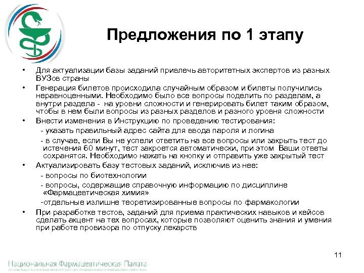 Предложения по 1 этапу • • • Для актуализации базы заданий привлечь авторитетных экспертов