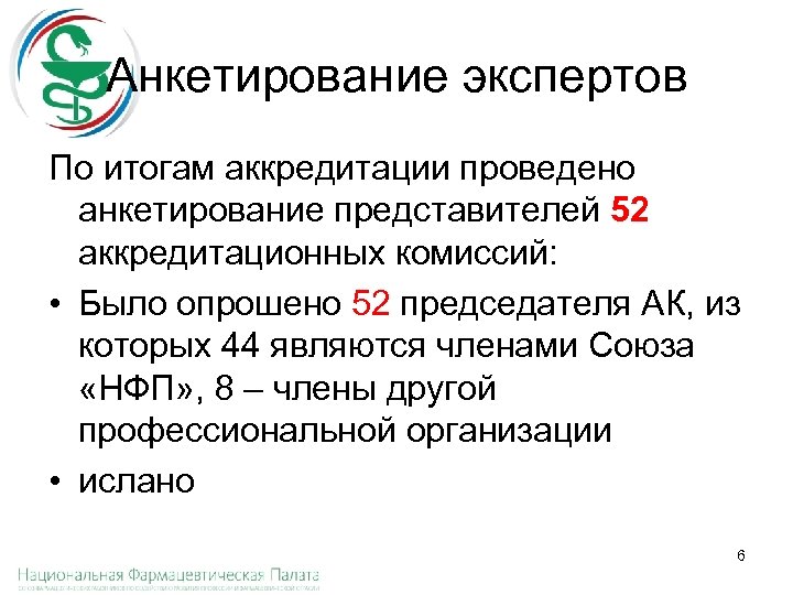 Анкетирование экспертов По итогам аккредитации проведено анкетирование представителей 52 аккредитационных комиссий: • Было опрошено