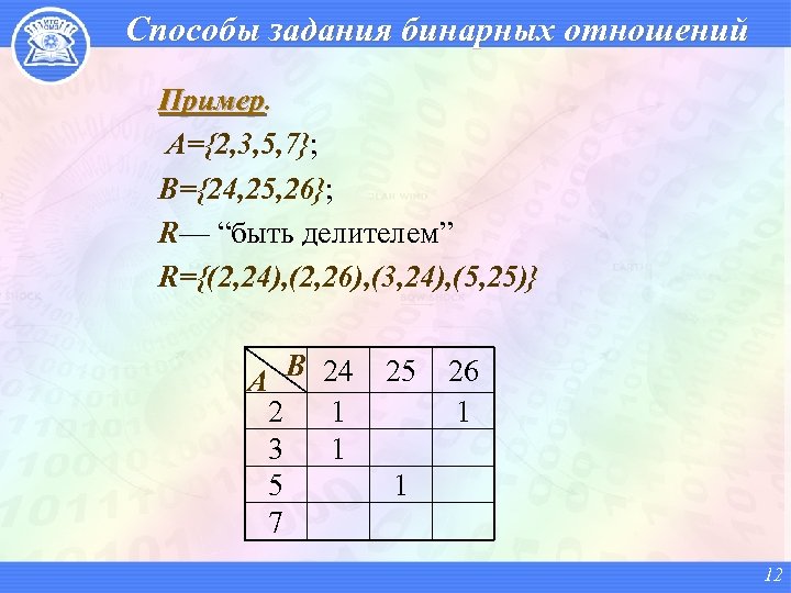 Контактная схема дискретная математика