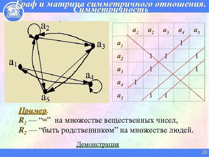 Что такое компьютерная математика