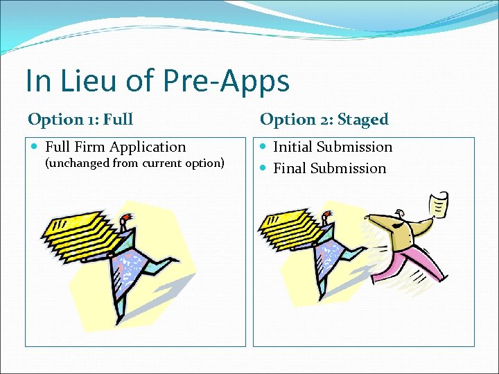 In Lieu of Pre-Apps Option 1: Full Option 2: Staged Full Firm Application Initial