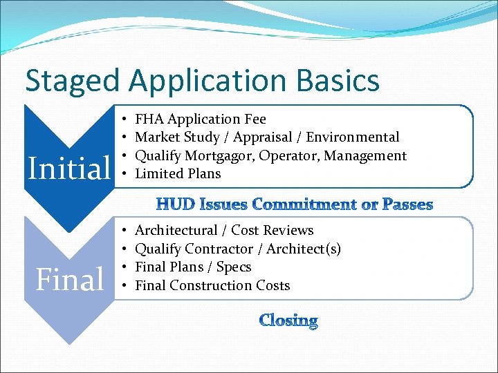 Staged Application Basics Initial • • FHA Application Fee Market Study / Appraisal /
