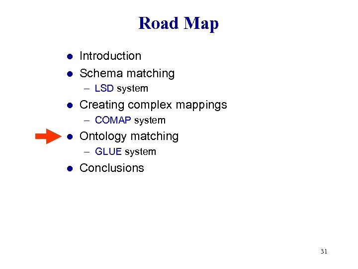 Road Map Introduction l Schema matching l – LSD system l Creating complex mappings