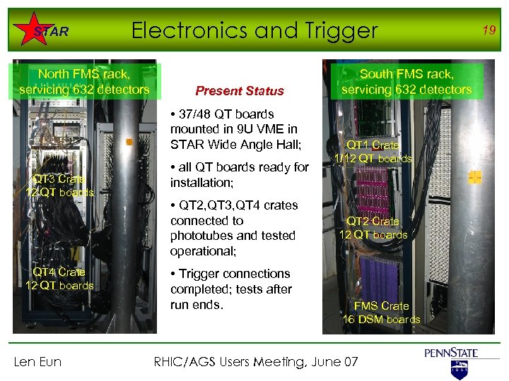 STAR Electronics and Trigger North FMS rack, servicing 632 detectors Present Status • 37/48