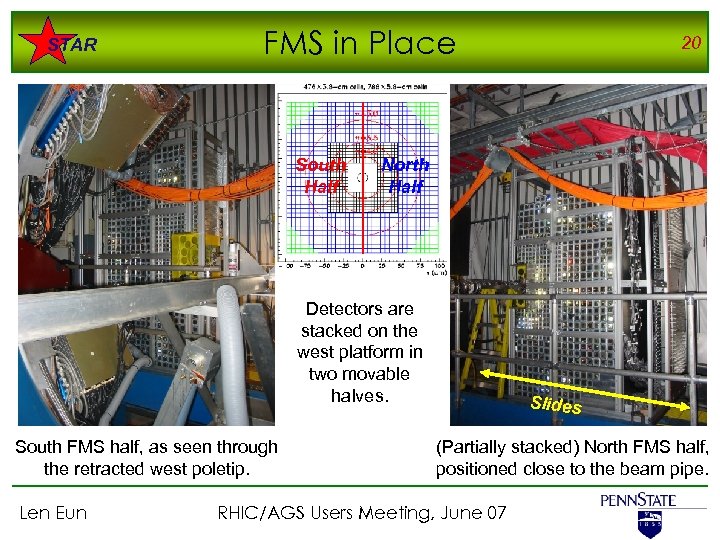 STAR FMS in Place South Half North Half Detectors are stacked on the west
