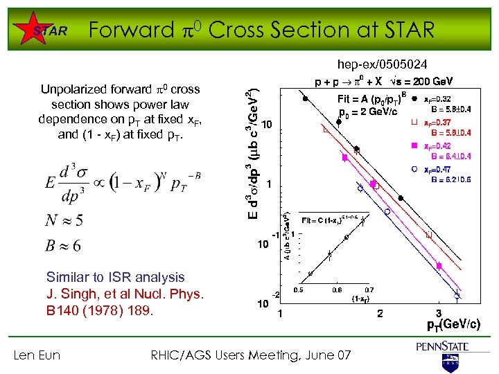 STAR Forward p 0 Cross Section at STAR hep-ex/0505024 Unpolarized forward p 0 cross