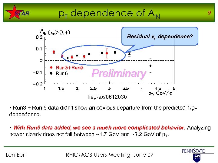 STAR p. T dependence of AN 9 Residual x. F dependence? Preliminary hep-ex/0612030 •